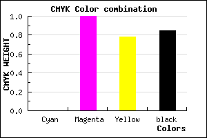 #250008 color CMYK mixer