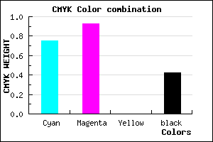 #250B95 color CMYK mixer