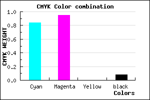 #250CEA color CMYK mixer