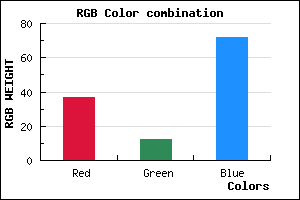 rgb background color #250C48 mixer