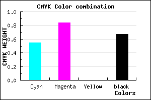#250D53 color CMYK mixer
