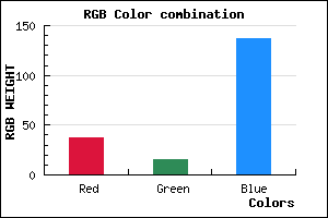 rgb background color #250F89 mixer