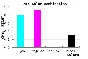 #250FB1 color CMYK mixer