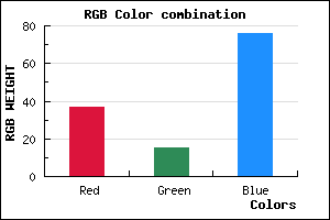 rgb background color #250F4C mixer