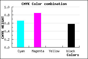 #25106C color CMYK mixer