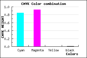 #2512FC color CMYK mixer