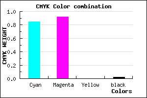 #2513FA color CMYK mixer