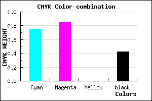 #251694 color CMYK mixer