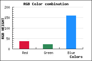 rgb background color #25169F mixer
