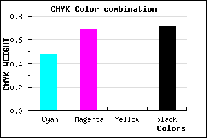 #251647 color CMYK mixer