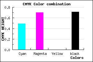 #251649 color CMYK mixer