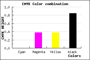 #251717 color CMYK mixer
