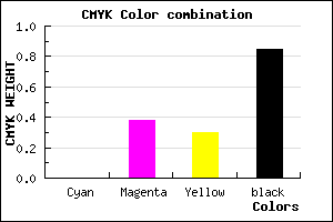 #25171A color CMYK mixer