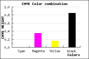 #25181F color CMYK mixer
