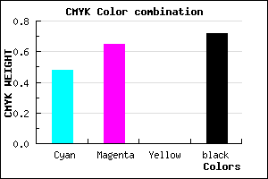 #251947 color CMYK mixer