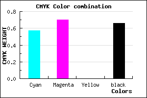 #251A56 color CMYK mixer