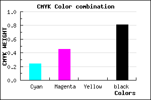 #251B31 color CMYK mixer
