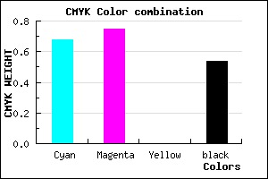 #251D75 color CMYK mixer