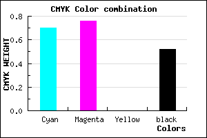 #251D7A color CMYK mixer