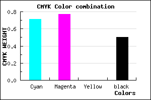 #251D7F color CMYK mixer