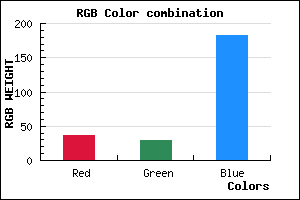 rgb background color #251DB7 mixer