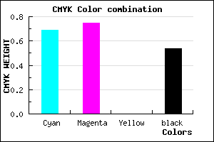 #251E76 color CMYK mixer