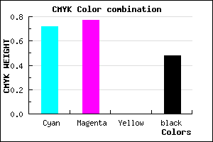 #251E84 color CMYK mixer
