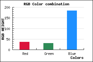 rgb background color #251EB8 mixer