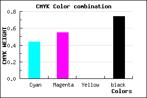 #251E42 color CMYK mixer