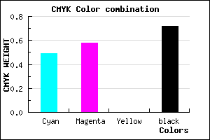 #251E48 color CMYK mixer