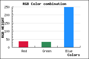 rgb background color #2520F8 mixer
