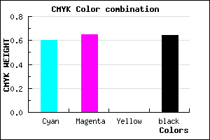 #25215D color CMYK mixer
