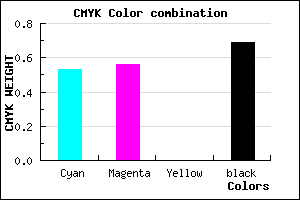 #25224E color CMYK mixer