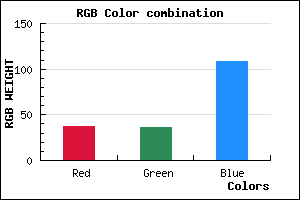 rgb background color #25246C mixer
