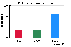 rgb background color #25246F mixer