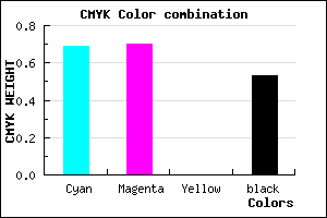 #252477 color CMYK mixer