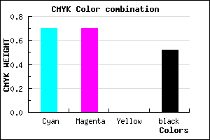 #25247A color CMYK mixer