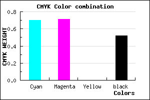 #25247B color CMYK mixer