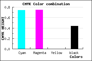 #25248E color CMYK mixer
