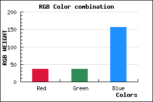 rgb background color #25249C mixer