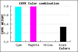 #2524AB color CMYK mixer
