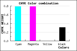 #2524AF color CMYK mixer