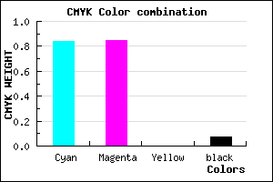 #2524ED color CMYK mixer