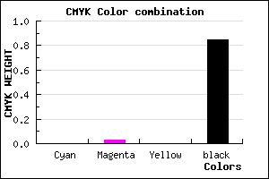 #252425 color CMYK mixer