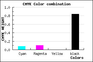 #252428 color CMYK mixer