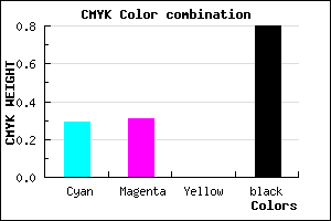 #252434 color CMYK mixer