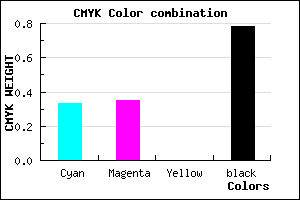 #252437 color CMYK mixer