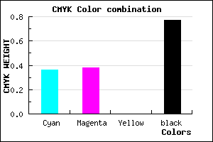 #25243A color CMYK mixer
