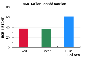 rgb background color #25243D mixer