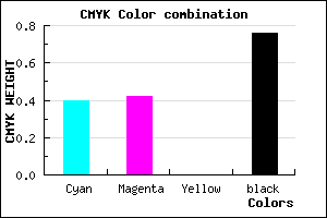 #25243E color CMYK mixer